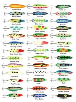 Moonshine MAGNUM Spoon